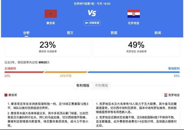 在U17世界杯1/4决赛阿根廷3-0战胜巴西的比赛中，他上演帽子戏法，一人包办全部进球。